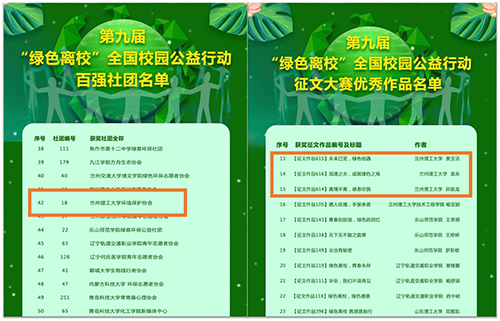环境保护协会在第九届“绿色离校·绿色感恩”全国校园公益行动评选活动中获得佳绩
